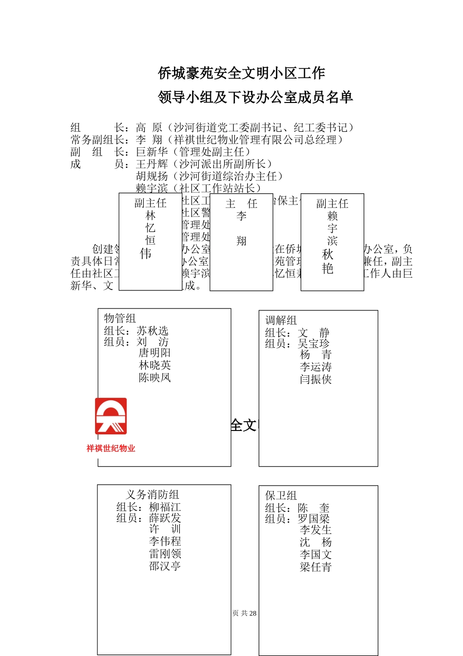 创建文明侨城豪苑相关规章内容_第3页