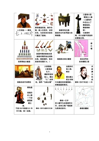 初中重要的历史图片