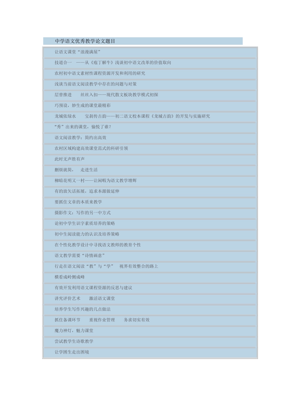 初中语文教学优秀论文选题_第1页