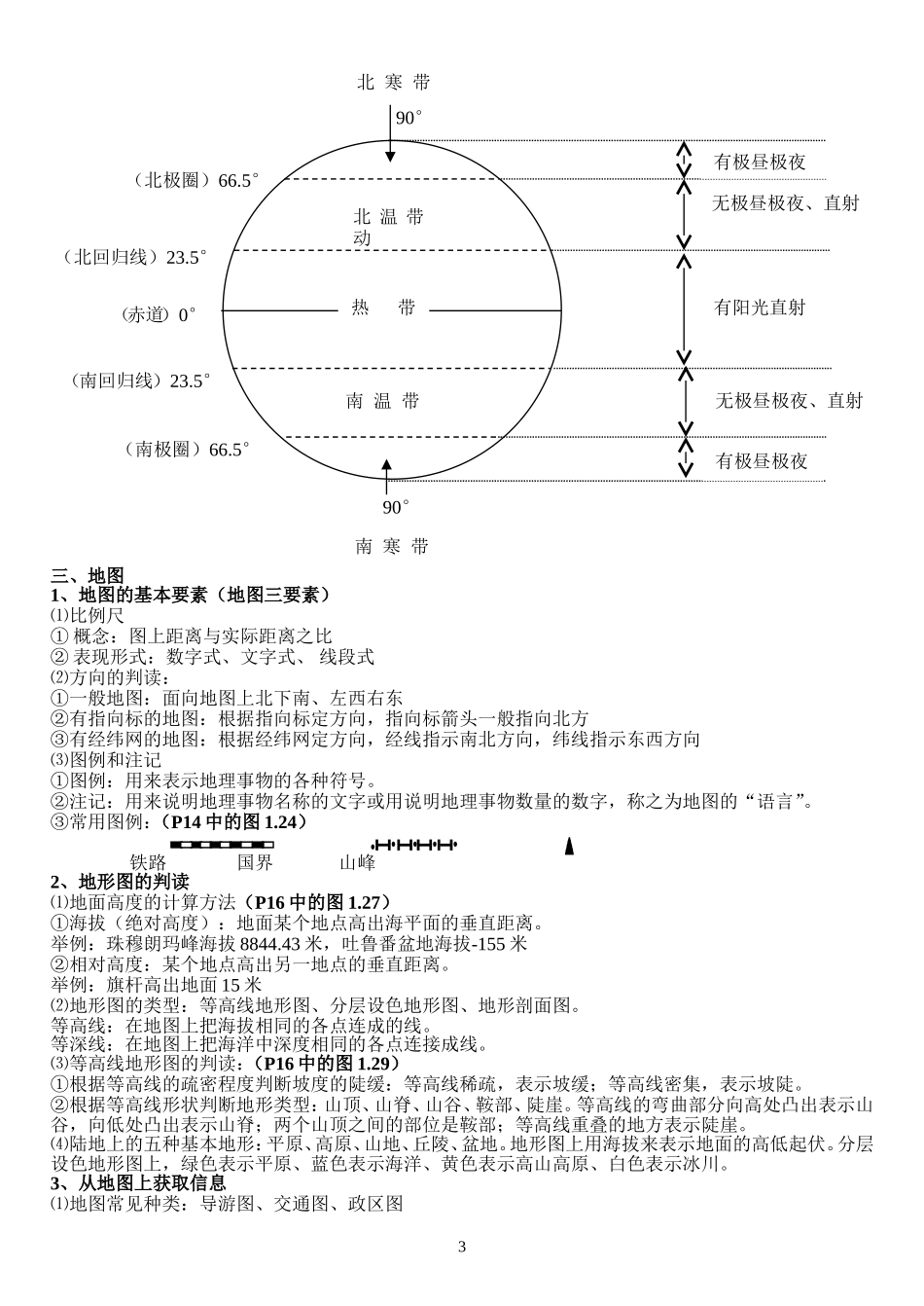 初中最好地理会考复习资料_第3页