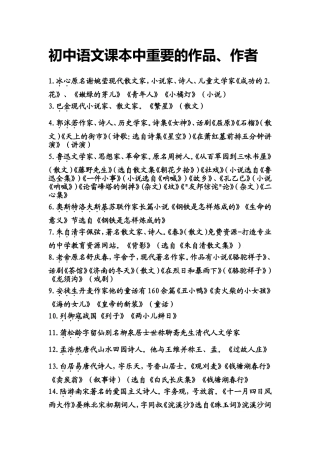 初中语文课本人物及作品归纳