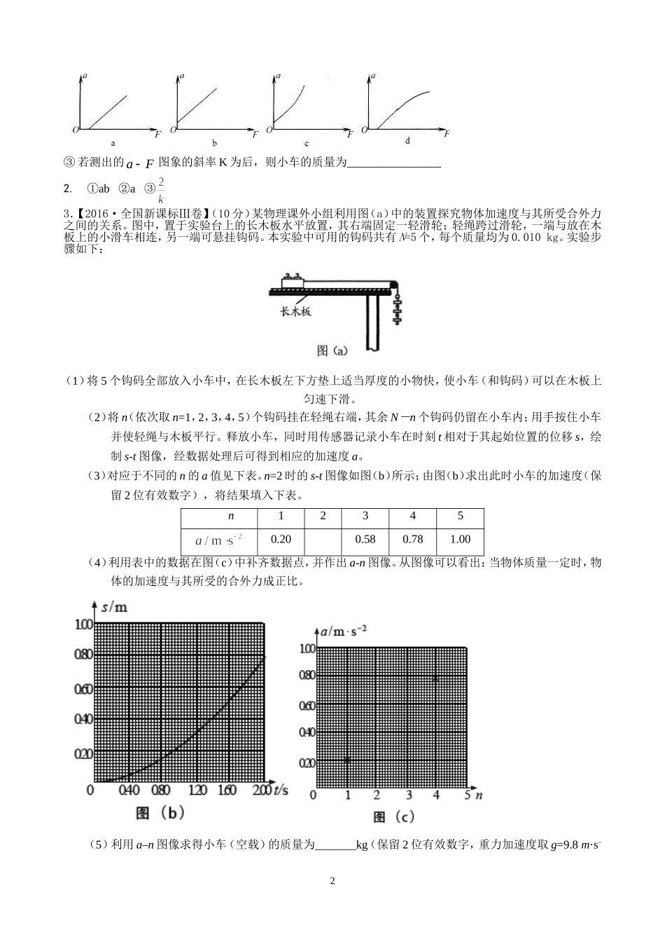 创新力学实验_第2页