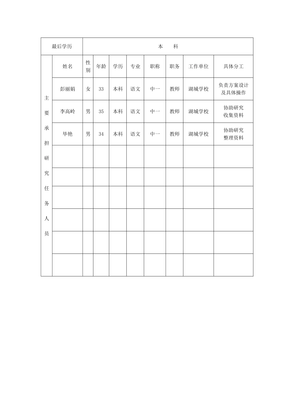 初中作文分层教学的有效性彭丽娟_第3页