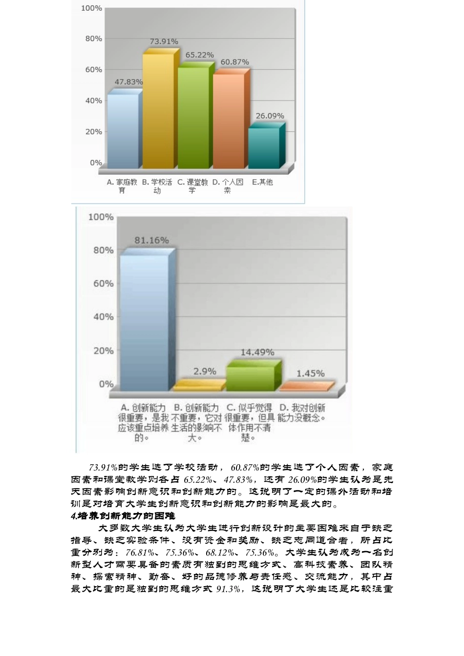 创新能力培训需求分析报告_第2页