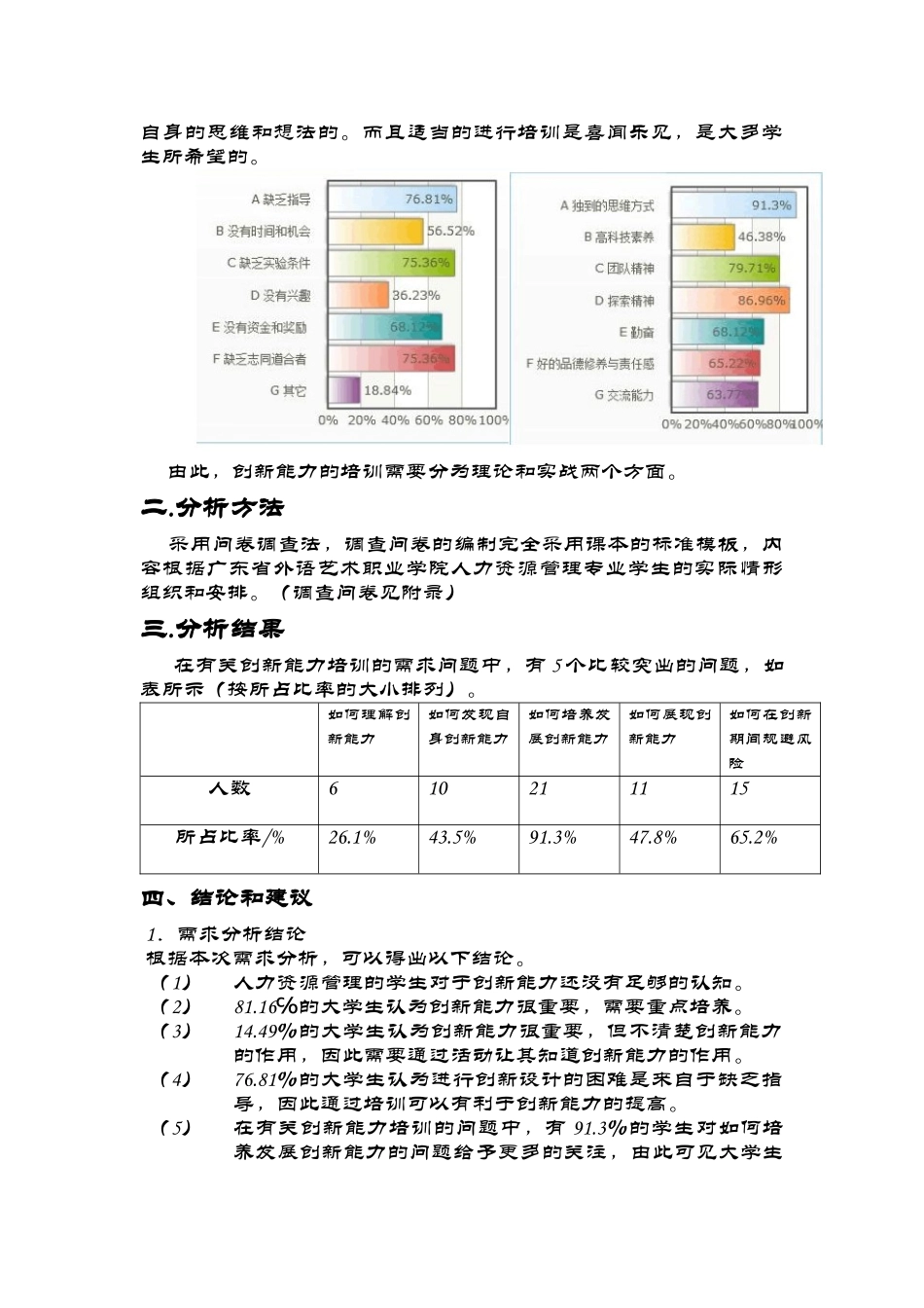 创新能力培训需求分析报告_第3页