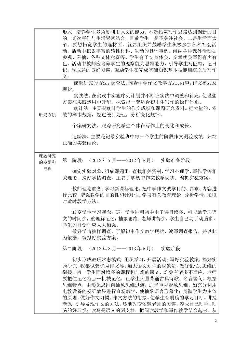 初中作文教学微型课题申请、评审书8_第3页