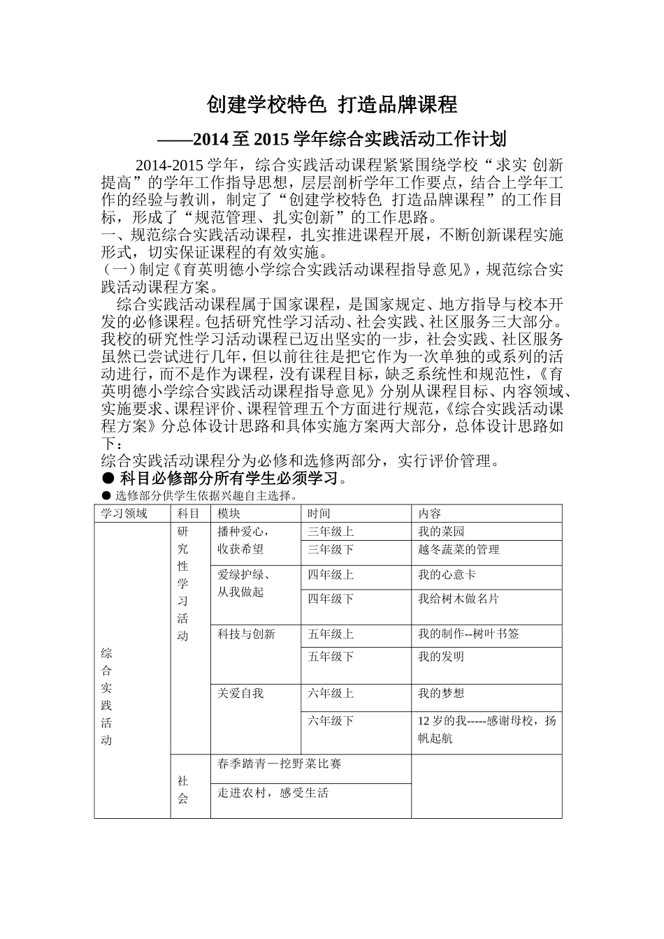 创建学校特色--打造品牌课程_第1页