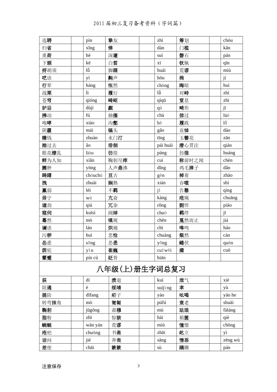 初中语文七-九年级课内词语汇编_第3页