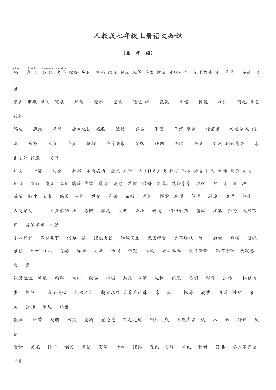 初中作文写作用词语_第1页