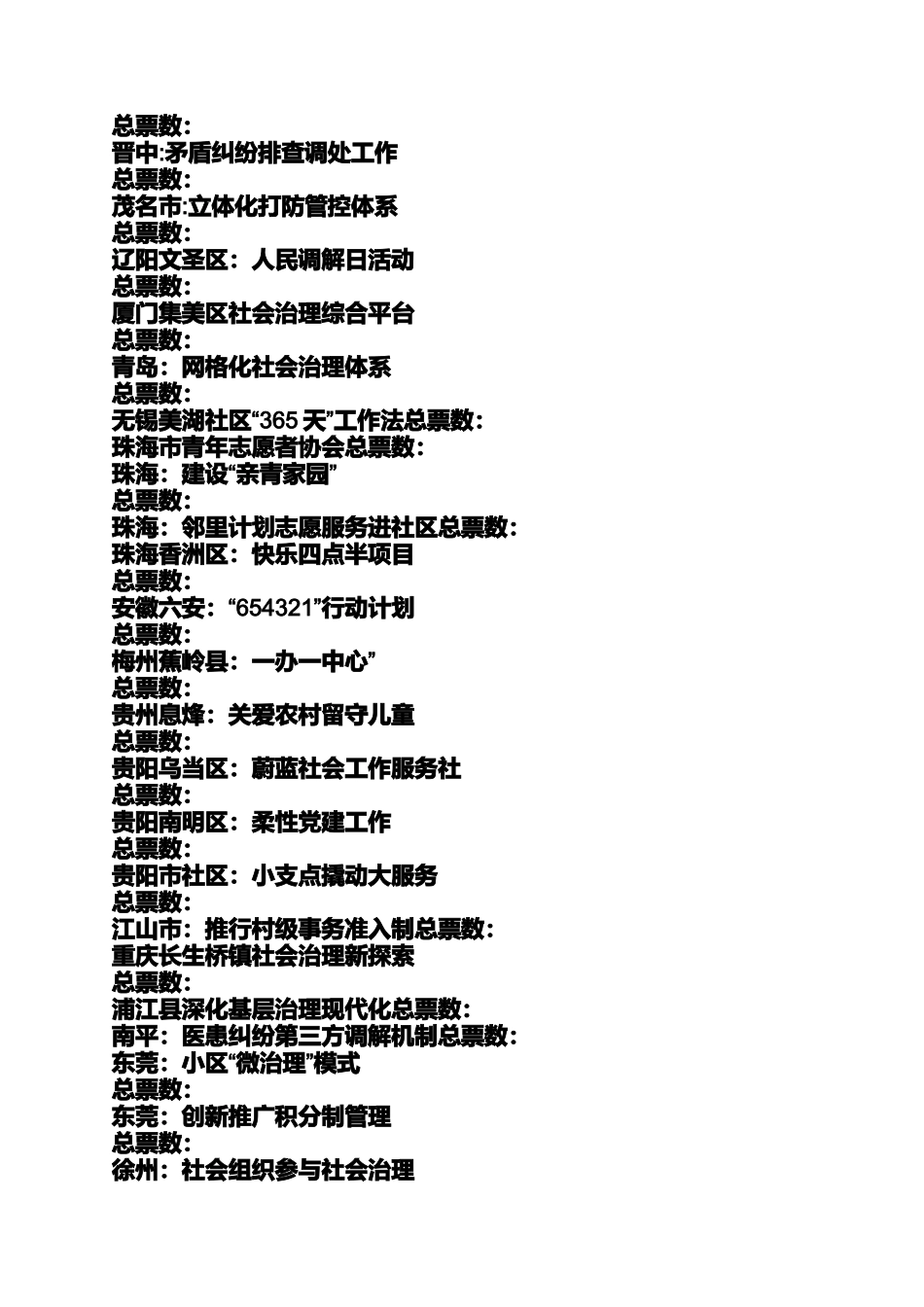 创新社会治理案例_第2页