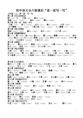 初中语文全六册课后“读一读写一写”素材-人教新课标版