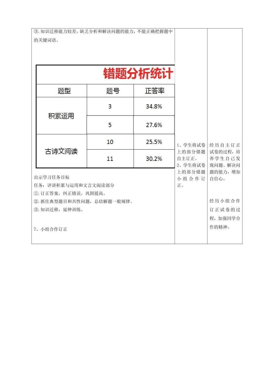 初中语文试卷讲评课教案_第2页