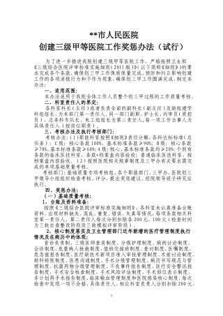 创三甲医院工作奖惩管理办法(2015-7-31)-修改好