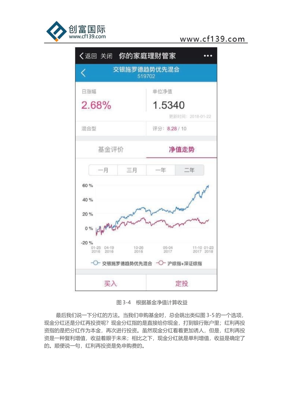 创富国际：买基金-必须知道这几类_第3页