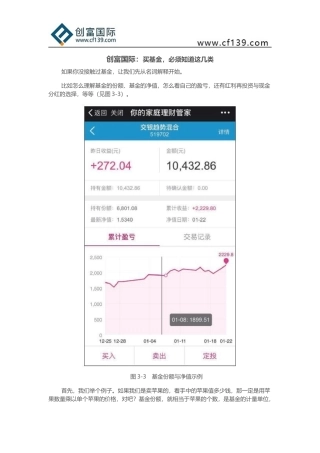 创富国际：买基金-必须知道这几类