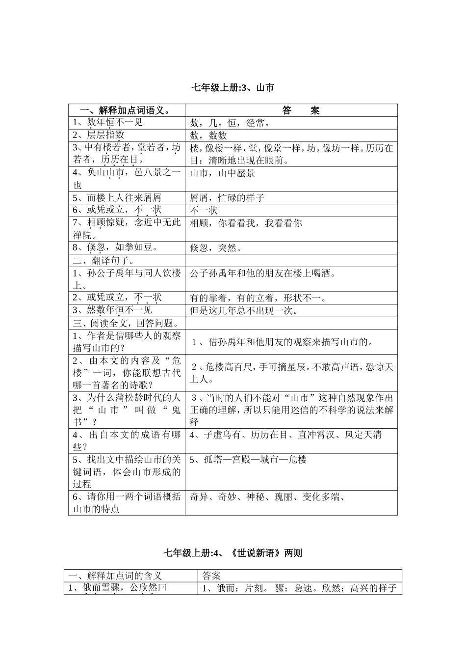 初中语文文言文解析_第3页