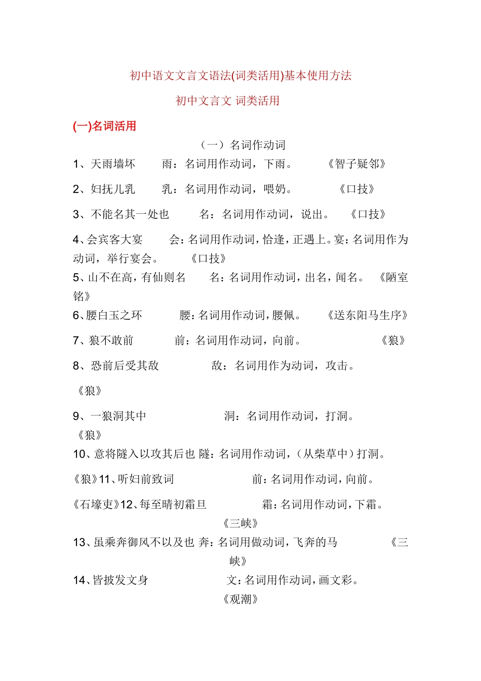 初中语文文言文语法(词类活用)基本使用方法_第1页