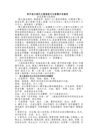 初中语文现代文阅读技巧与答题方法探究