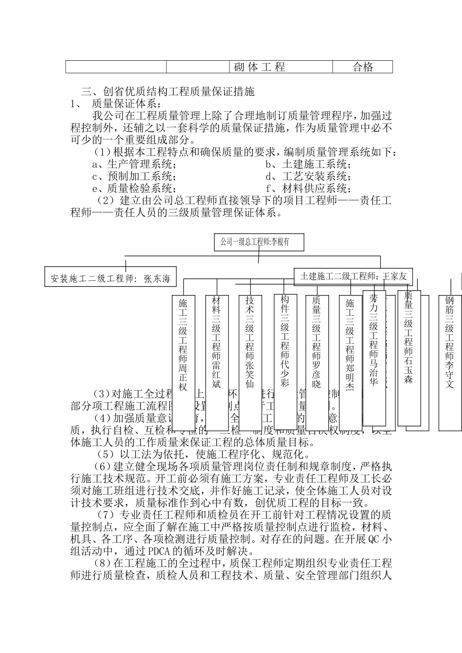 创省优质结构工程质量目标及质量保证措施_第3页