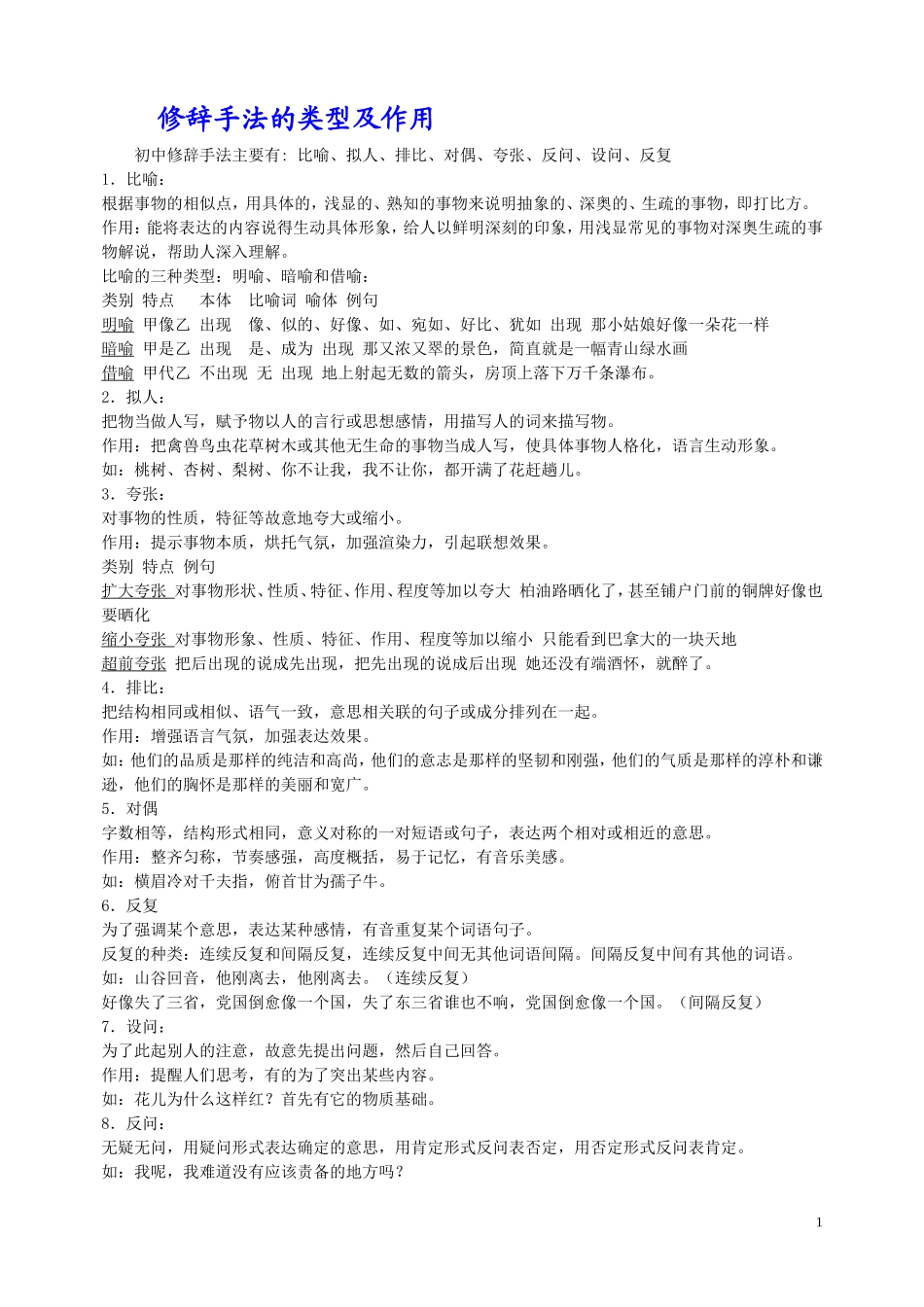 初中语文修辞手法归类及练习_第1页