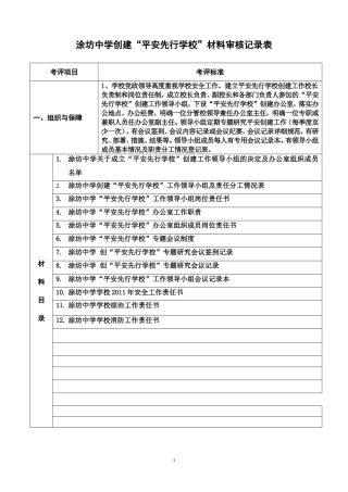 创建“平安先行学校”目录
