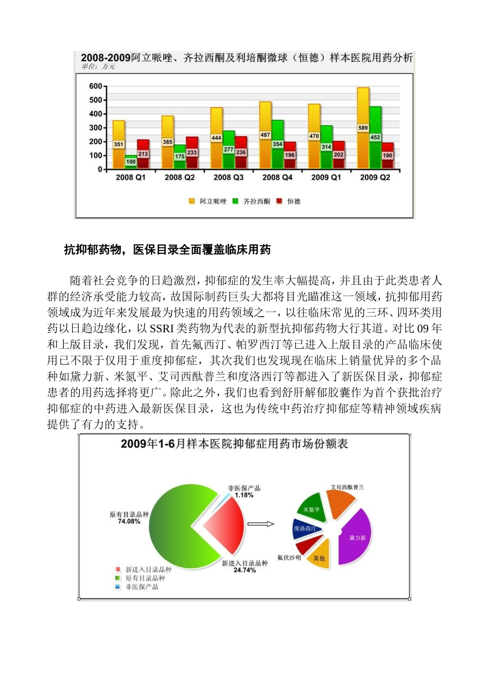 创新药物大有作为——09版医保目录点评_第3页