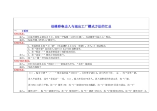 创维彩电进入与退出工厂模式方法的汇总