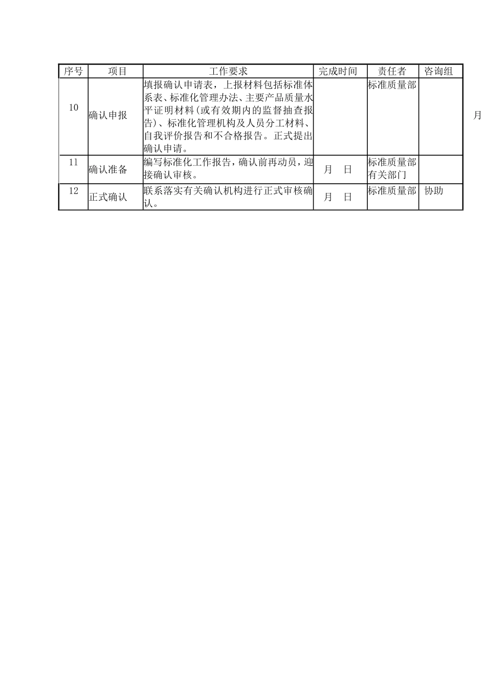 创建标准化良好行为企业资料_第2页