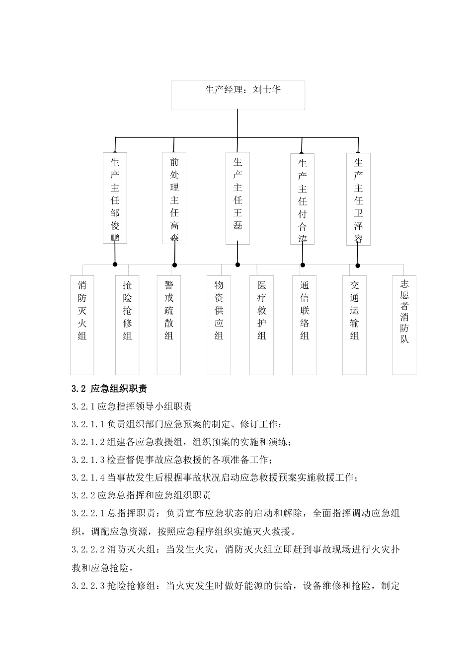 动火作业专项应急预案_第2页