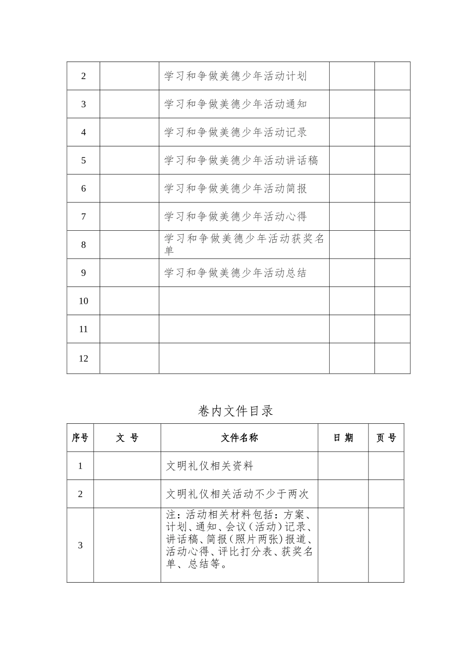 创文工作档案整理细则_第2页