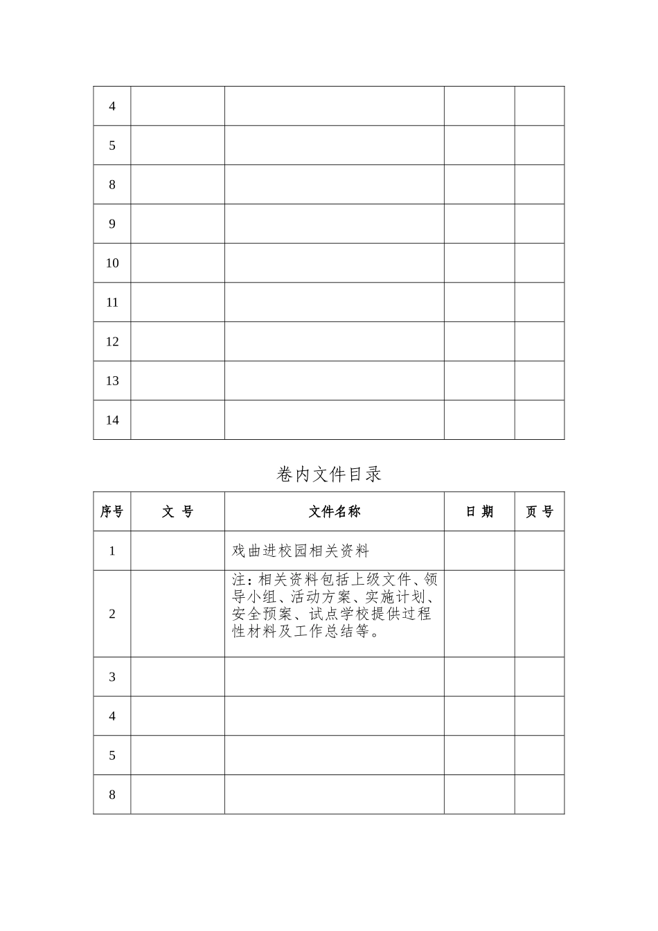 创文工作档案整理细则_第3页