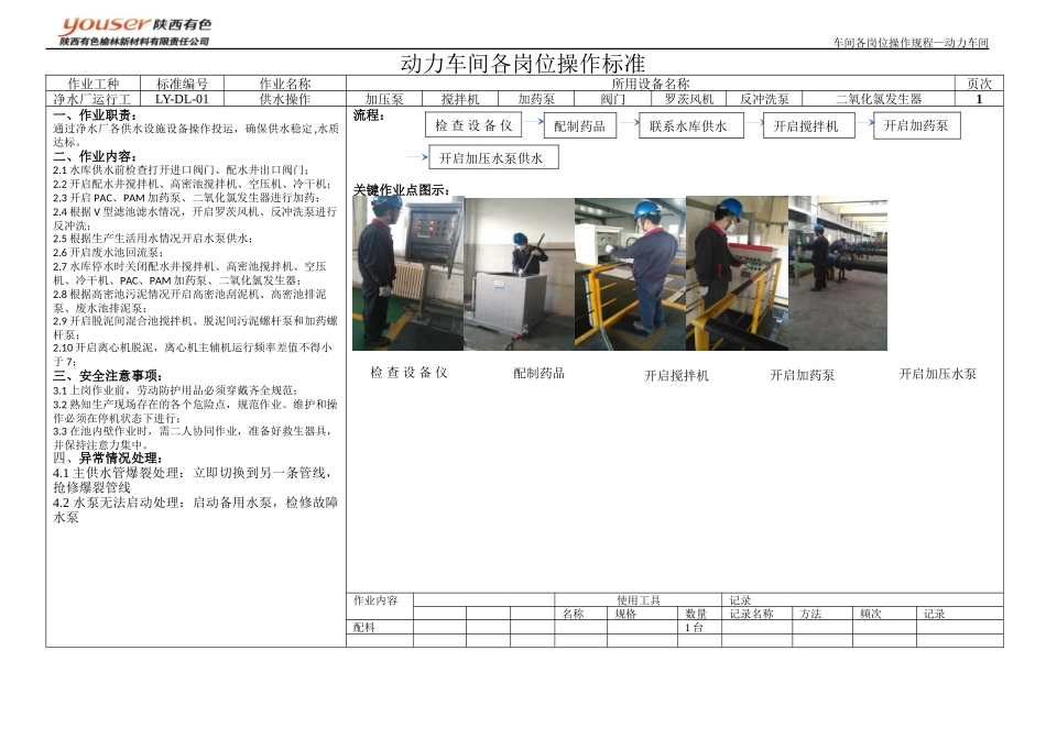 动力车间各岗位操作规程_第1页