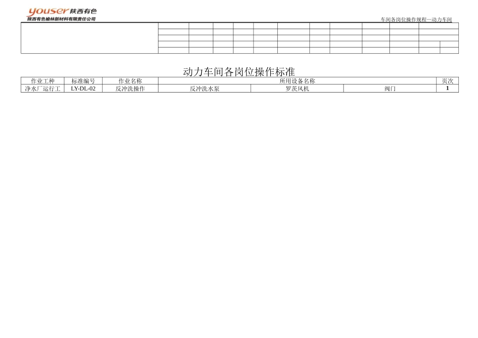 动力车间各岗位操作规程_第2页