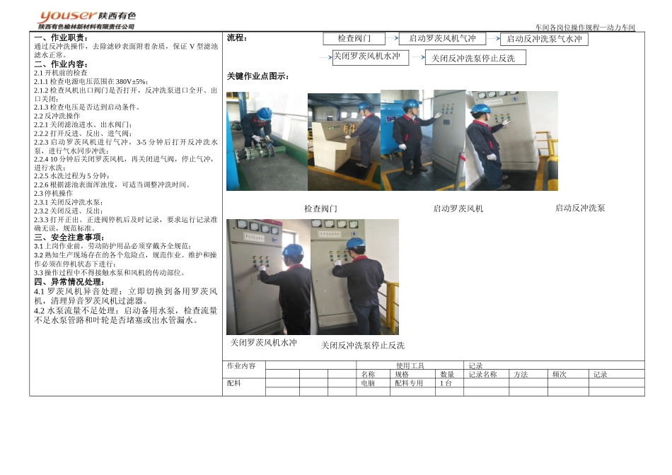 动力车间各岗位操作规程_第3页