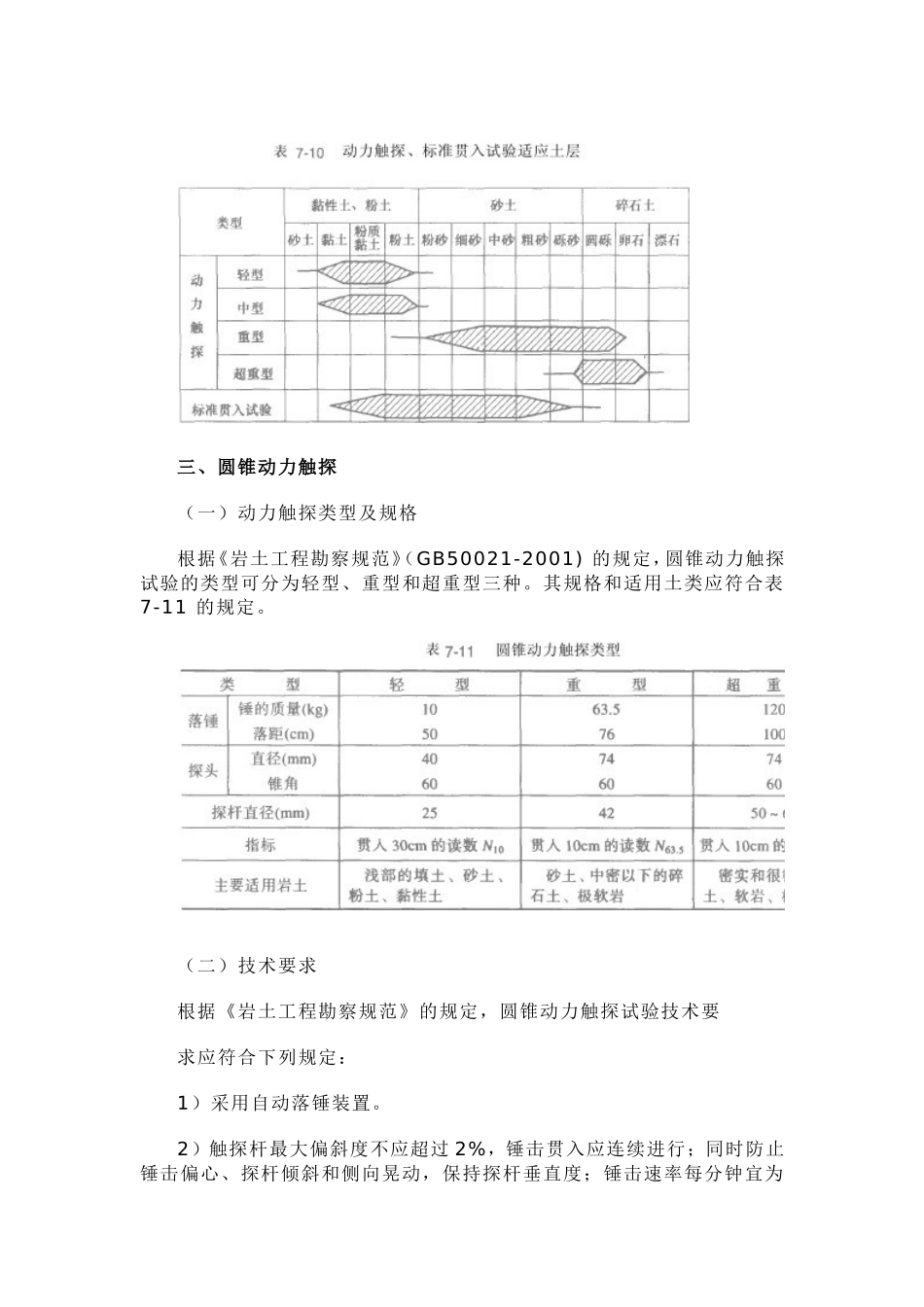 动力触探试验_第2页