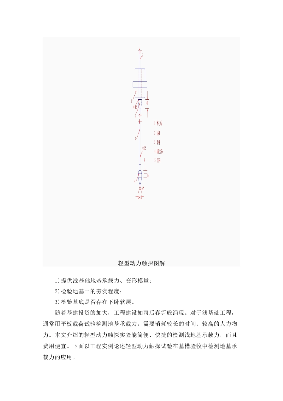 动力触探仪检测地基承载力试验方法_第3页