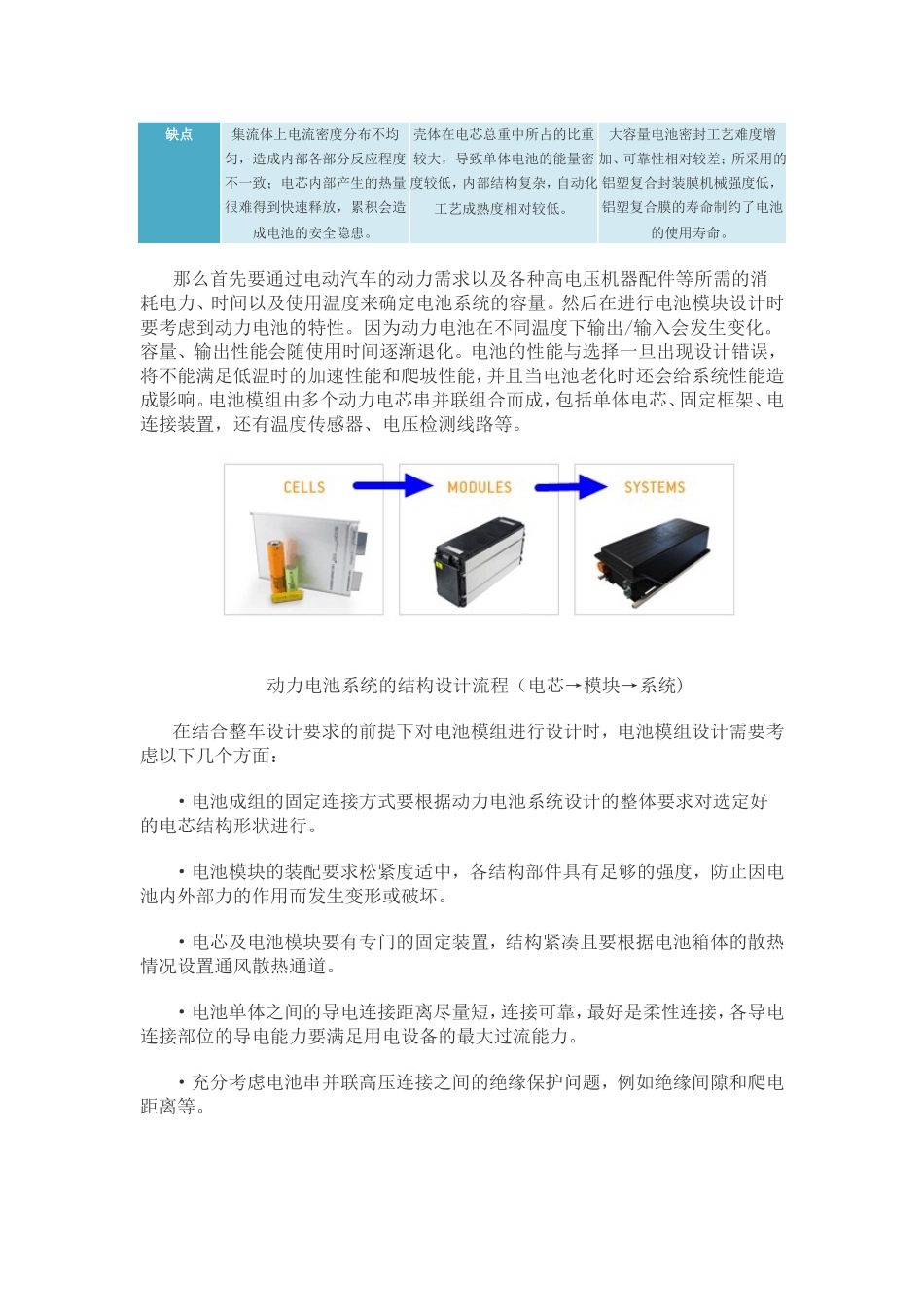 动力电池系统设计讲解_第3页