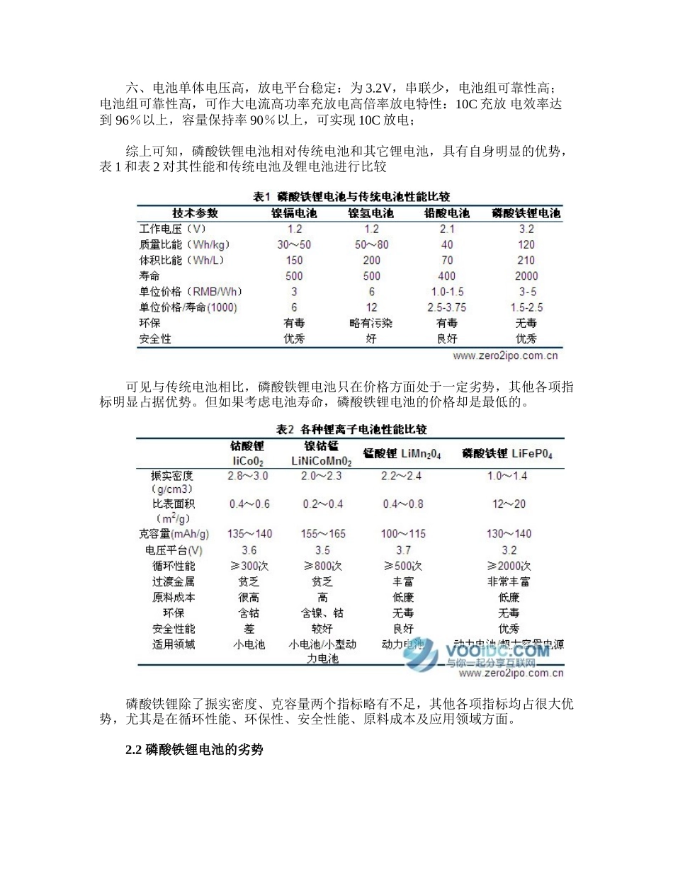 创业项目分析之新能源电池产业链及投资机会_第3页
