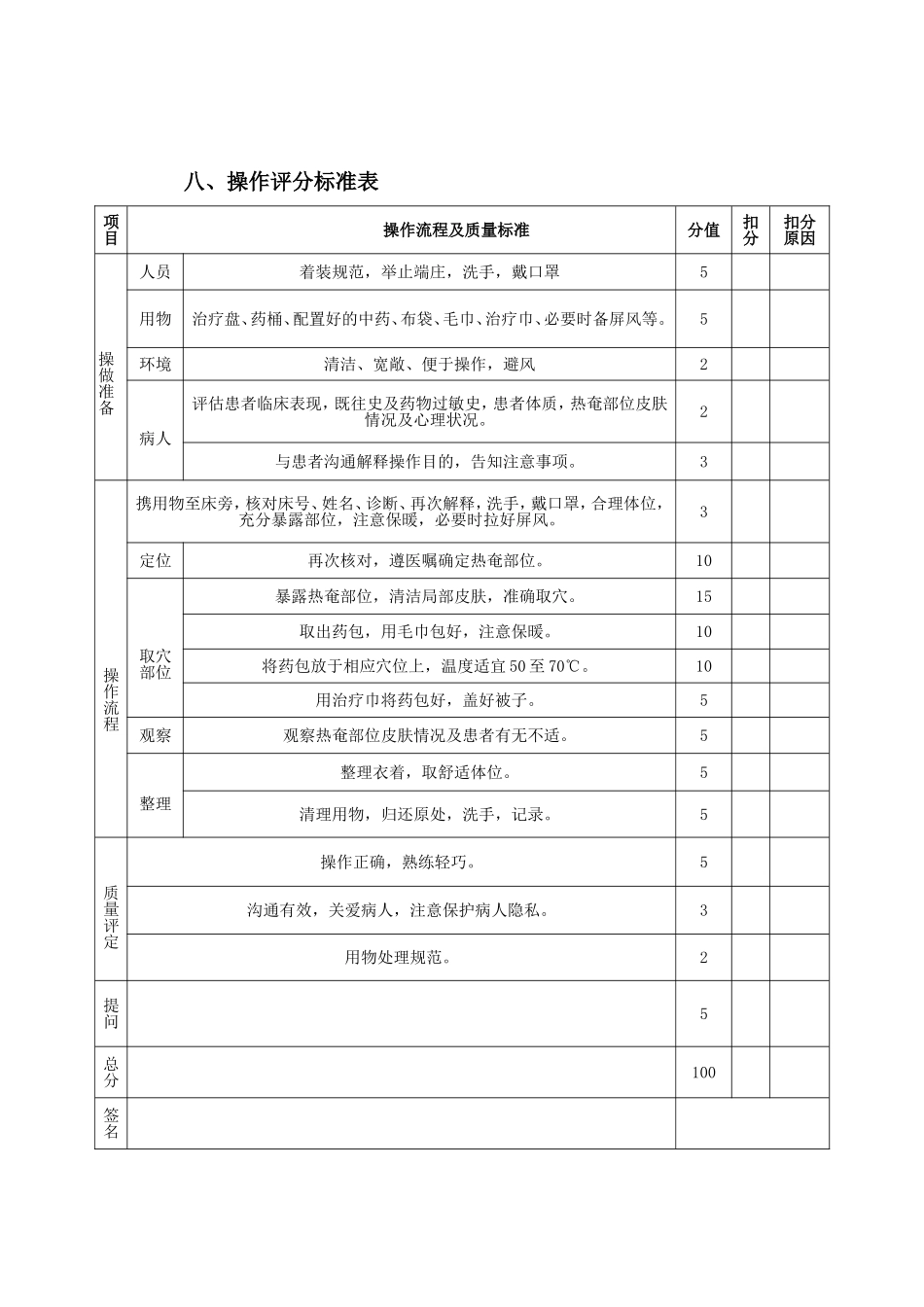 动力灸和中药热奄包疗法_第2页