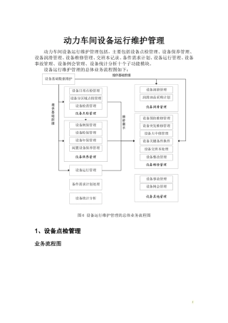 动力设备运行维护管理流程