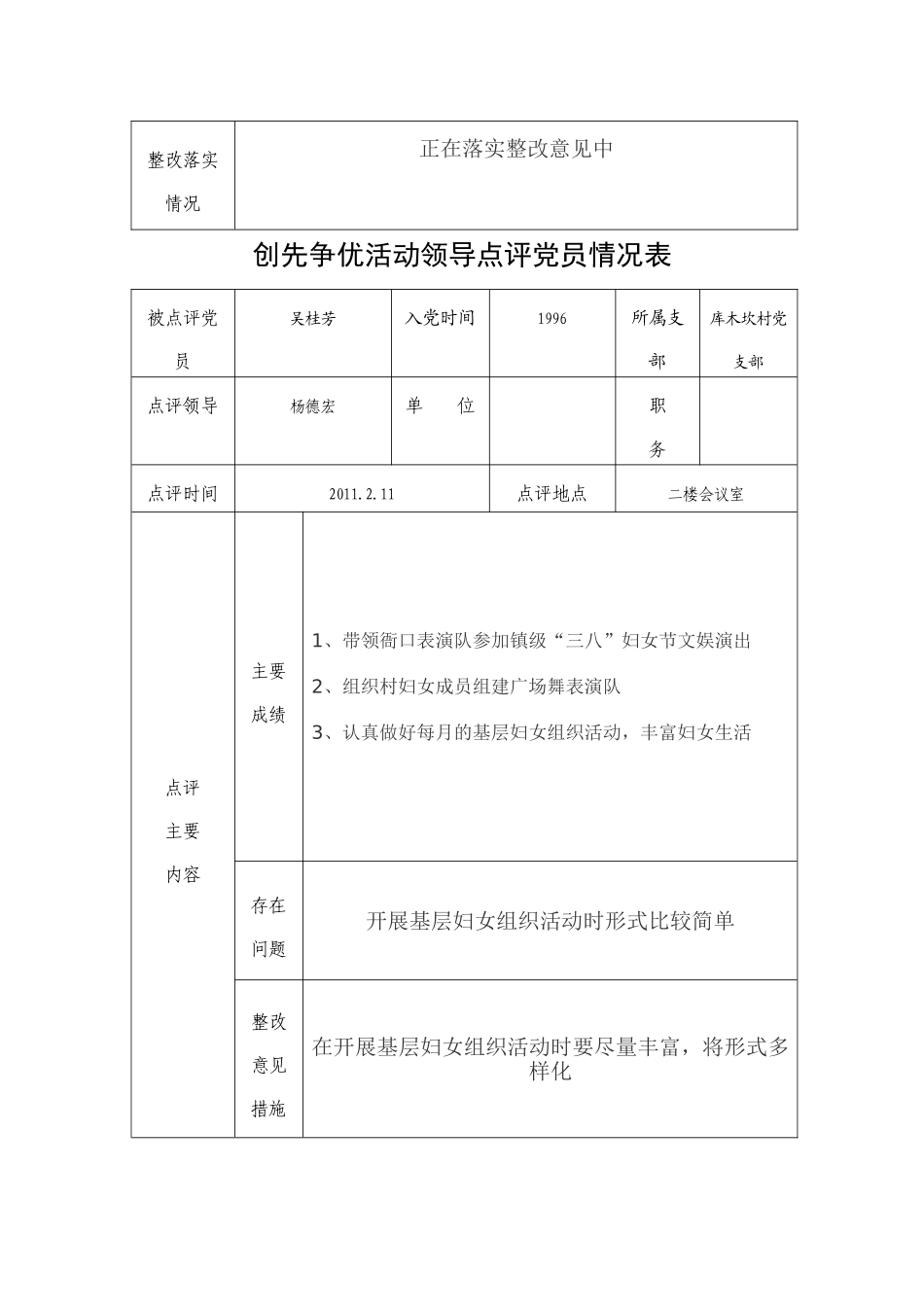 创先争优活动领导点评党员表_第2页