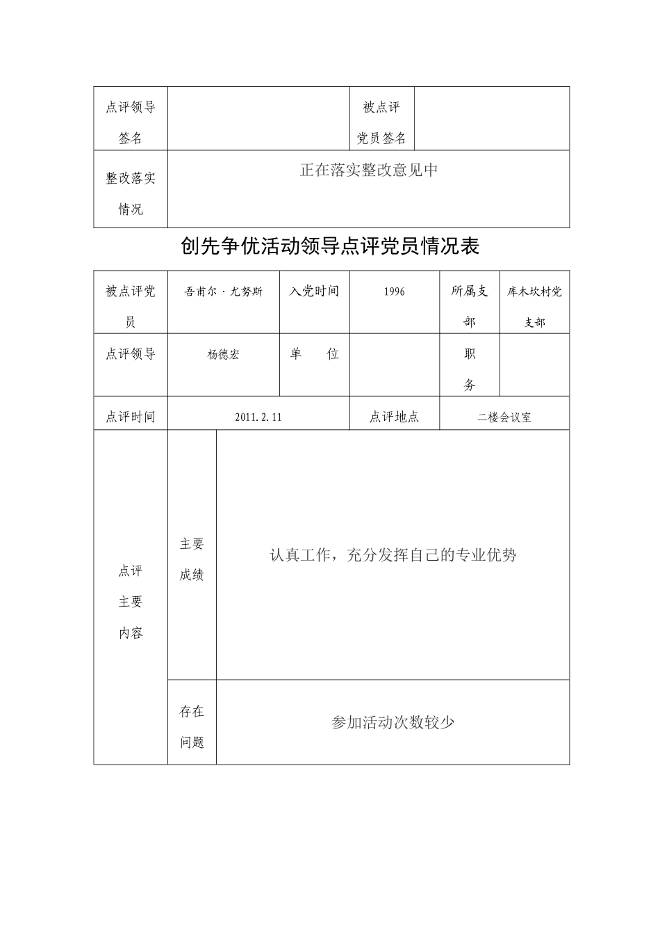 创先争优活动领导点评党员表_第3页