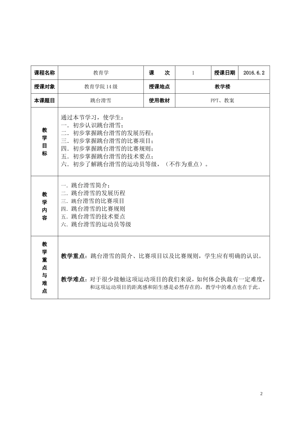 冬奥会跳台滑雪教案_第2页
