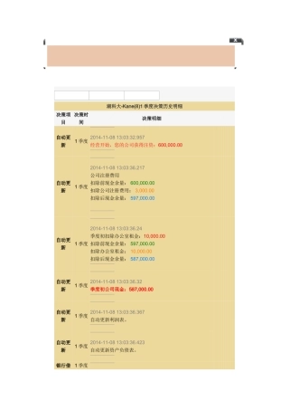 创业之星6季度第一名历史决策