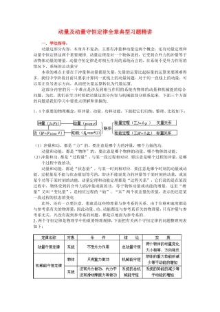 动量及动量守恒定律全章典型习题精讲