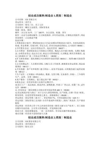 创业成功案例