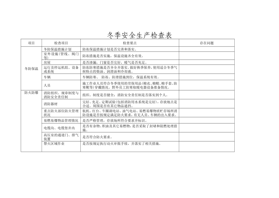 冬季安全生产检查表_第1页