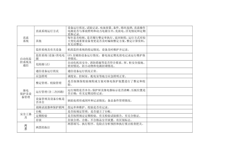 冬季安全生产检查表_第3页