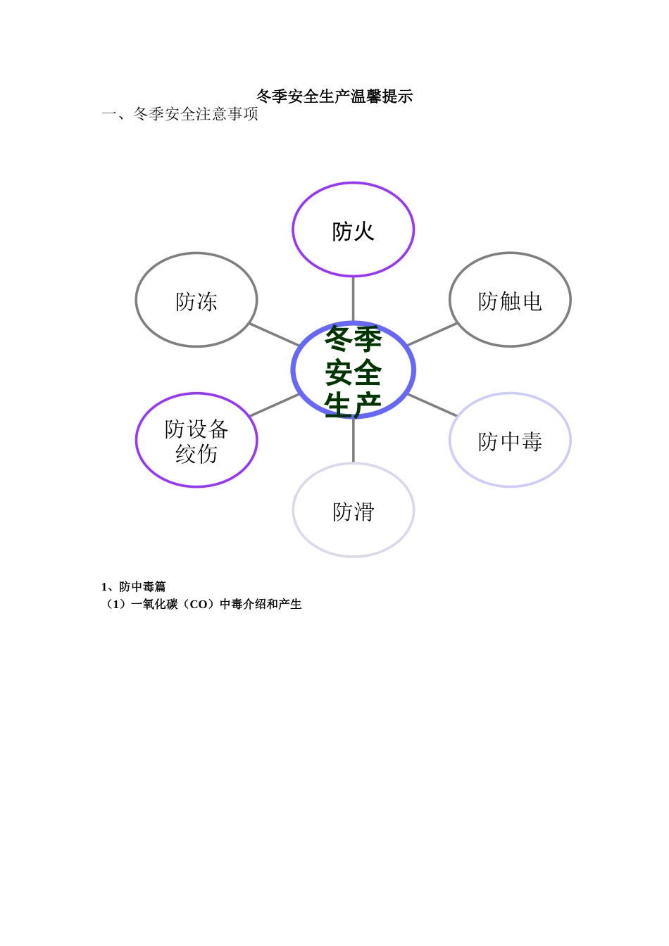 冬季安全生产温馨提示_第1页