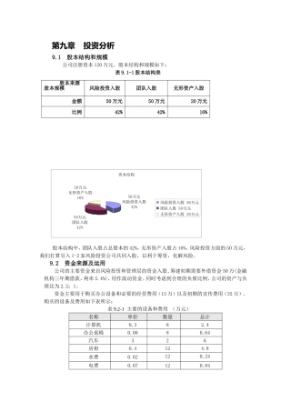 创业大赛财务分析部分---副本